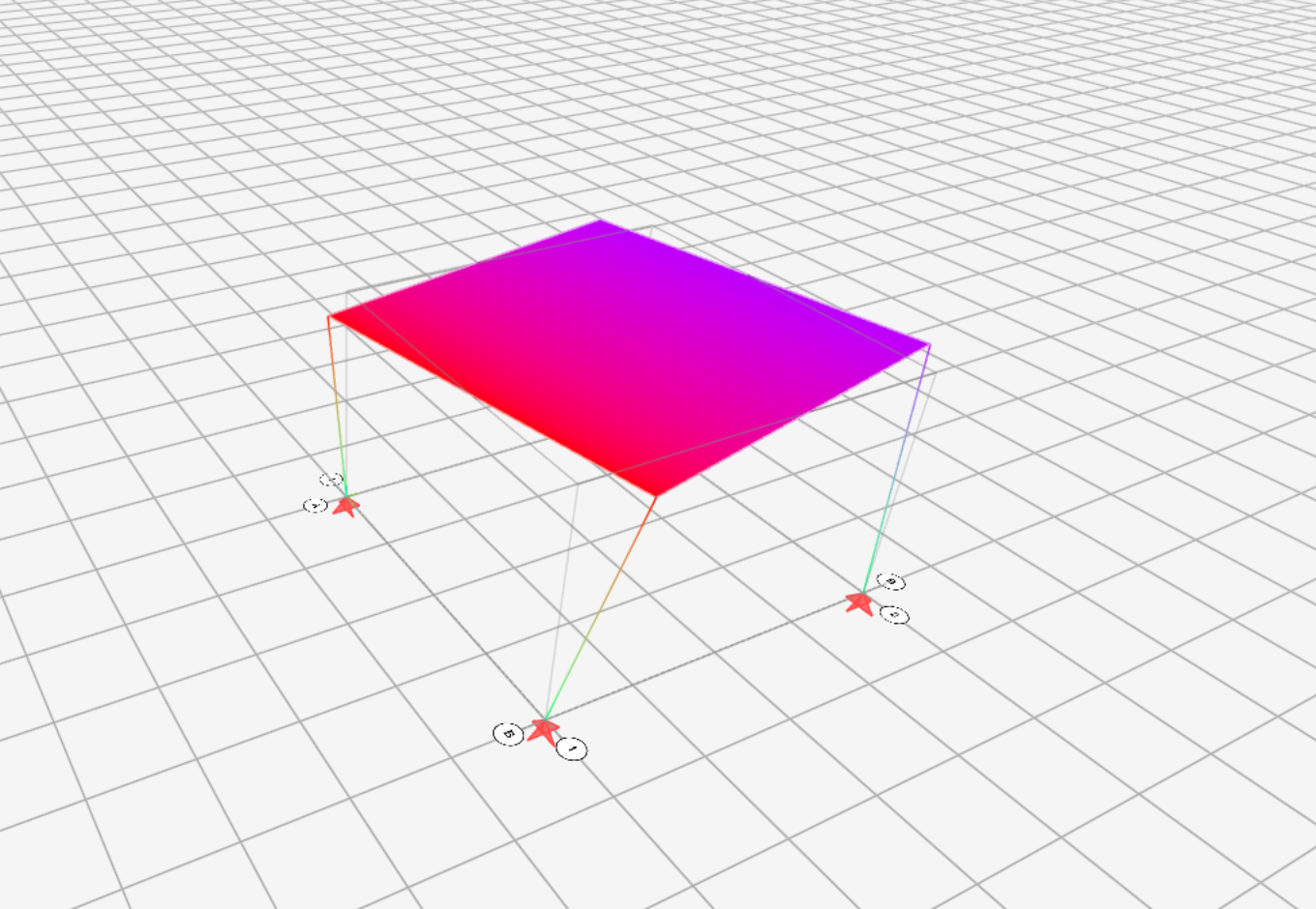 Mode 2 with X contours in the Rainbow palette: colours run across the floor from red on one side to purple on the other