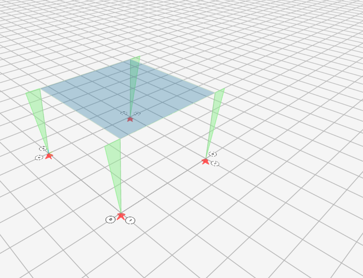 The frame with a green triangular bending-moment diagram drawn on each column, zero at the base and largest at the top
