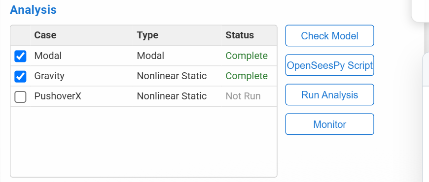The Analysis panel after a run, with Modal and Gravity marked Complete and PushoverX Not Run